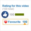 100 YouTube Video Likes + 100 YouTube Video Favorites