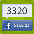 2,500 Facebook Shares