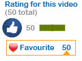 50 YouTube Video Likes + 50 YouTube Video Favorites