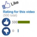 500 YouTube Video Likes